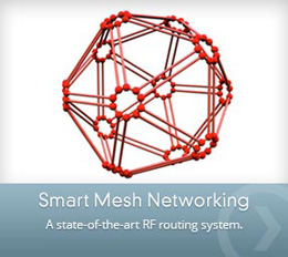 Smart Mesh Networking