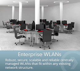 Enterprise WLANs